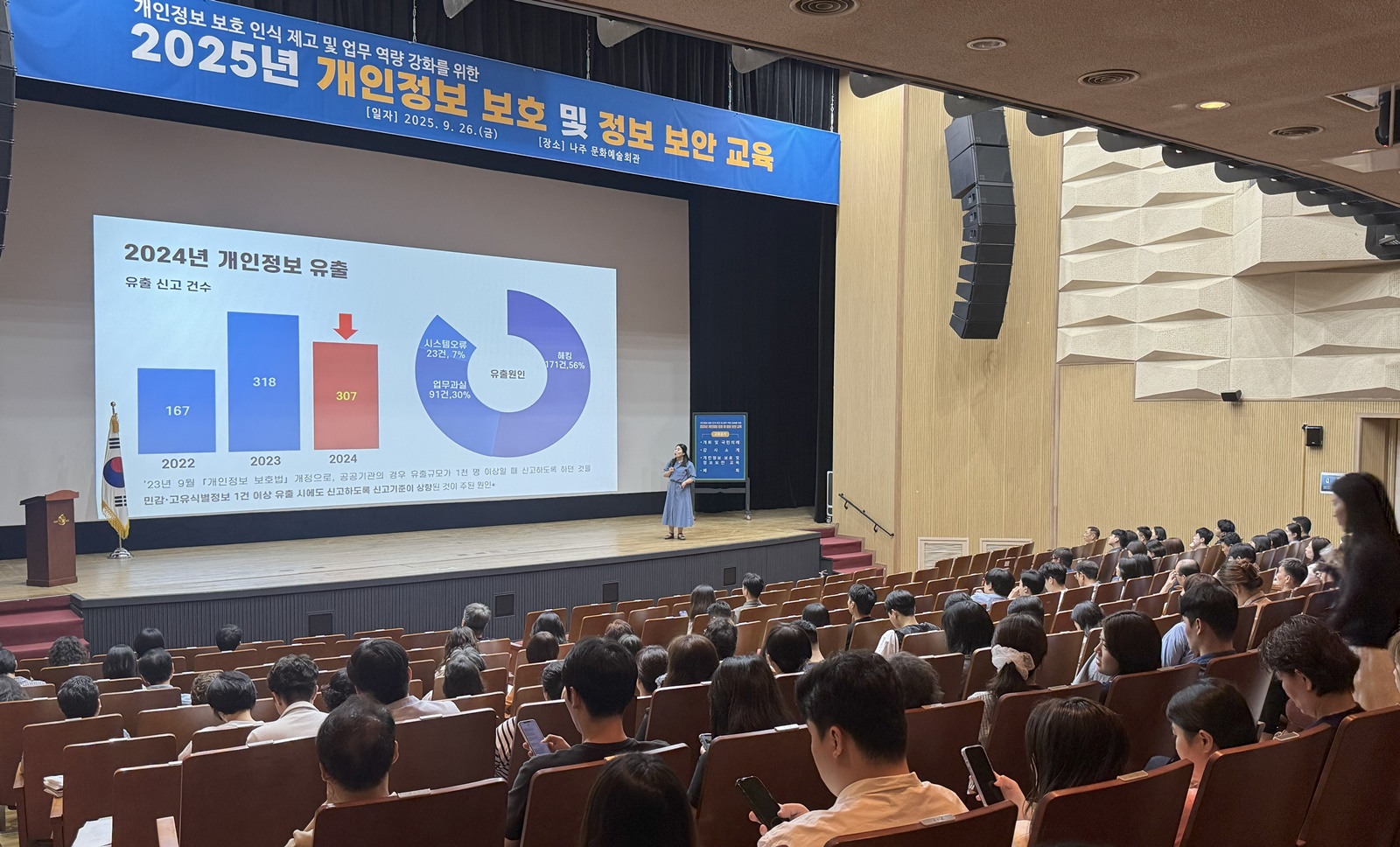 나주시, 실무 중심 개인정보 보호 교육…보안 인식 제고