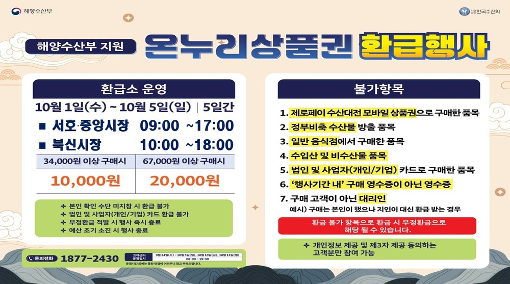 통영시, 추석맞이 전통시장 수산물 구입 ‘온누리상품권 환급’