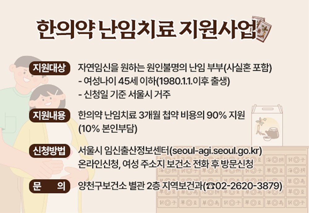 양천구, 원인불명 난임부부에 한의약 치료비 지원…최대 120만원까지