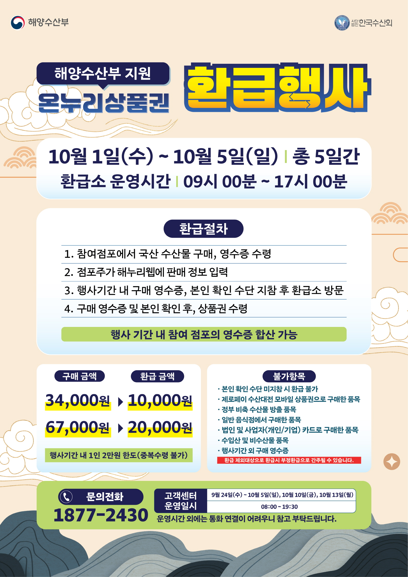 “추석 장보고 4만 원 받자!”… 영등포구, 전통시장 온누리상품권 환급 행사