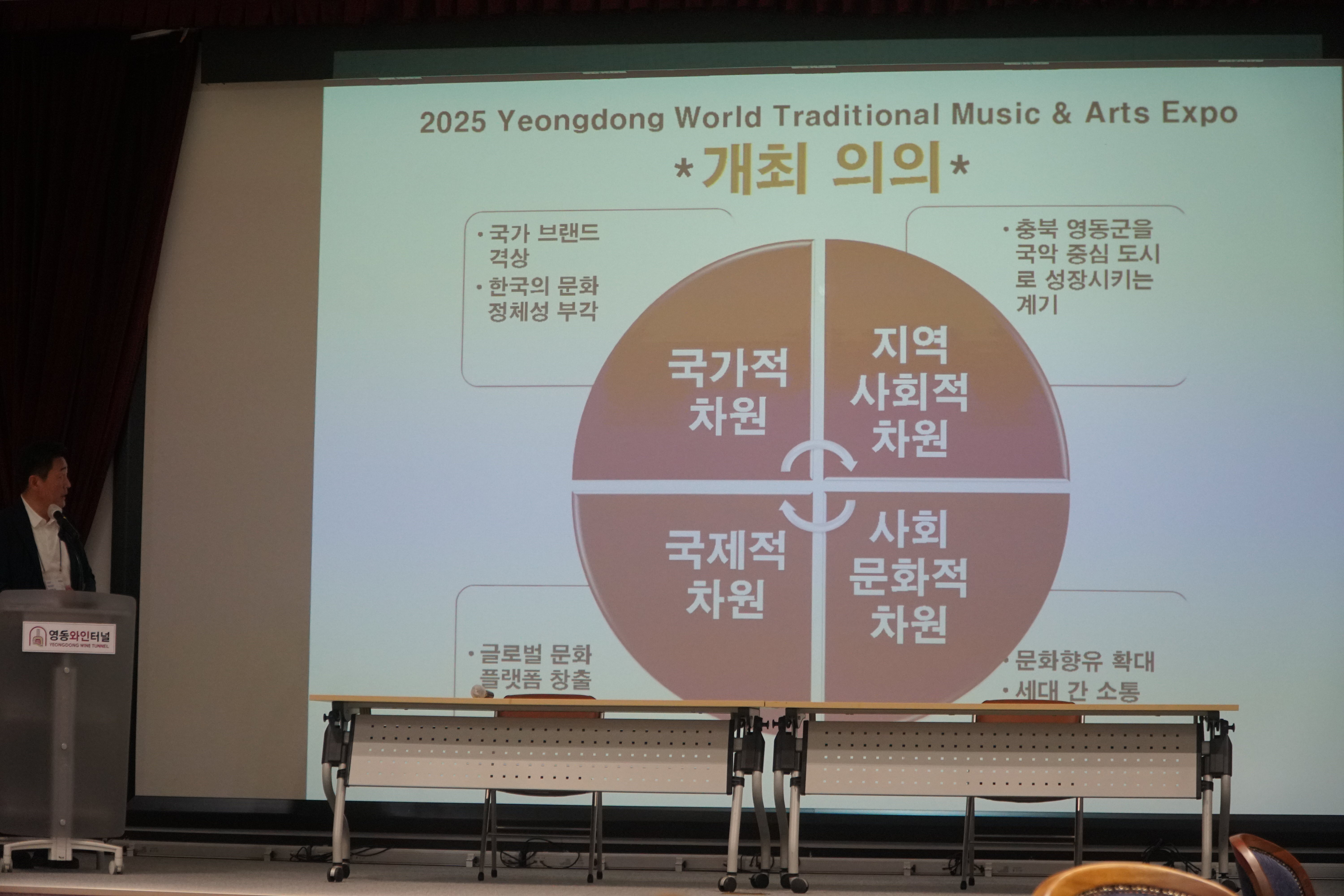 국악의 오늘과 내일, 국악엑스포서 묻고 답하다