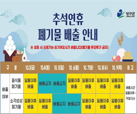 양구군, 추석 연휴 쓰레기 관리 대책 추진
