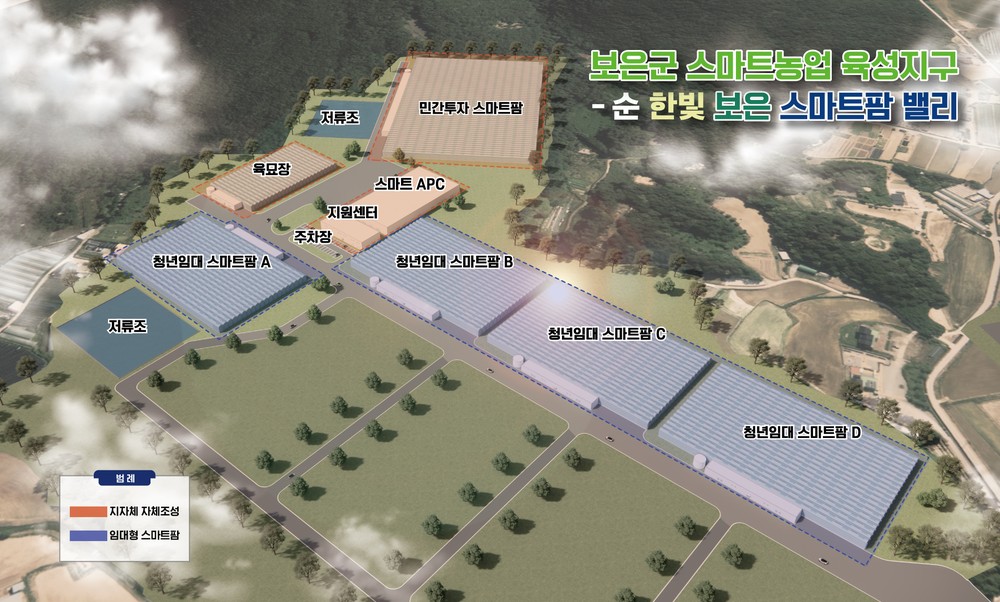 보은군, 스마트원예단지 기반조성 공모사업 선정