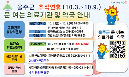 울주군, 추석 연휴기간 응급의료체계 운영
