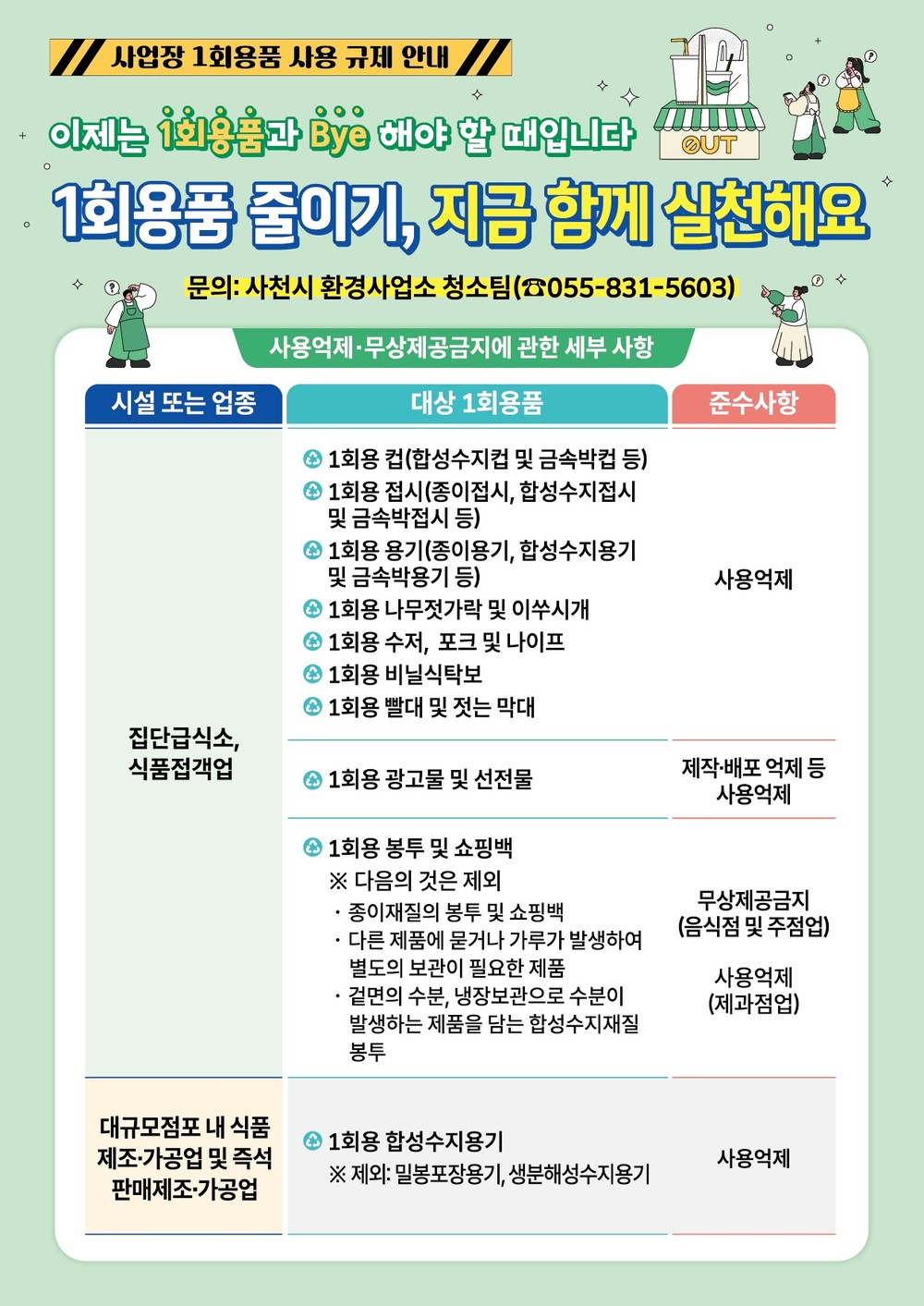 사천시, 1회용품 사용규제 사업장 집중 점검 실시