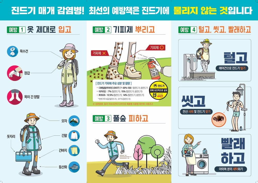 가을철 진드기 물림, 조심하세요
