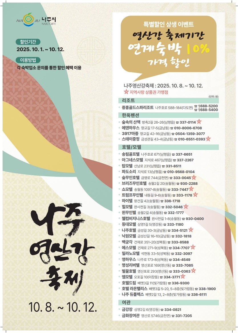 ‘2025 나주영산강축제’ 숙박 특별할인 상생 이벤트 추진