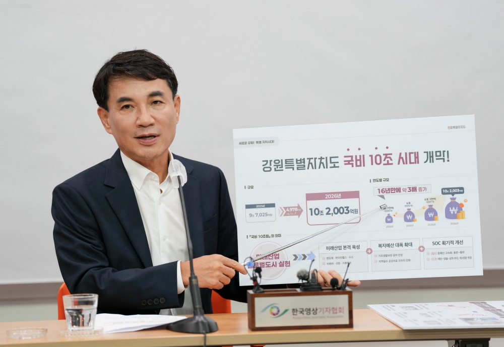 강원특별자치도 국비 10조 시대 개막!… 역대 최대 10조 2,003억 원 확보!