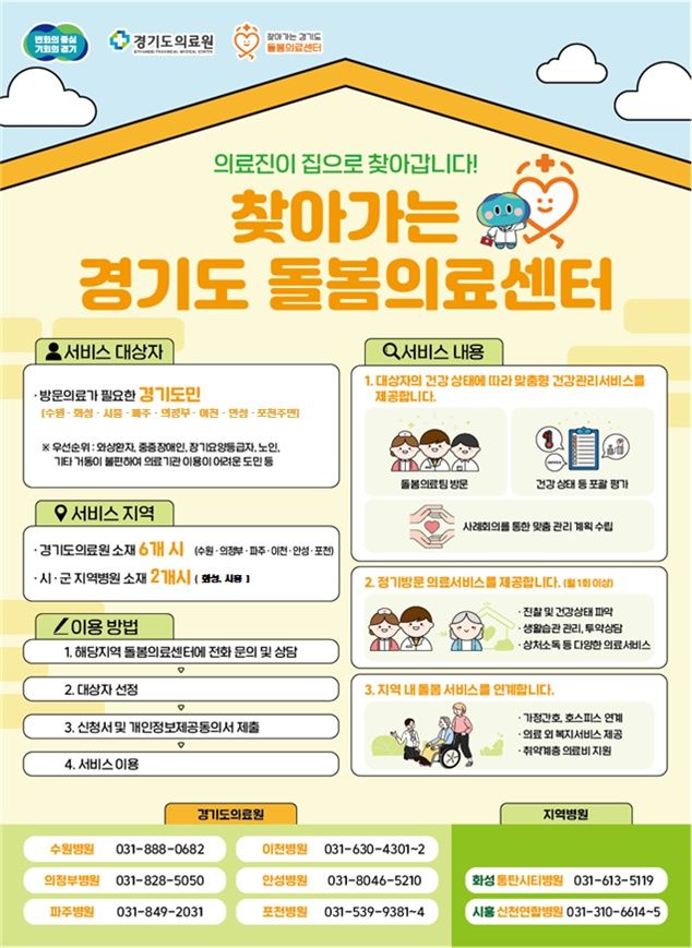 ‘살던 곳에서 건강하게’ 경기도, 찾아가는 통합돌봄의료 도약 선언