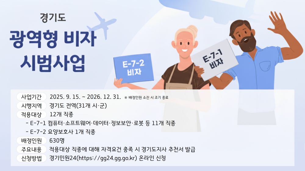 경기도, ‘외국인 우수인재 유치’ 광역형 비자 본격 시행