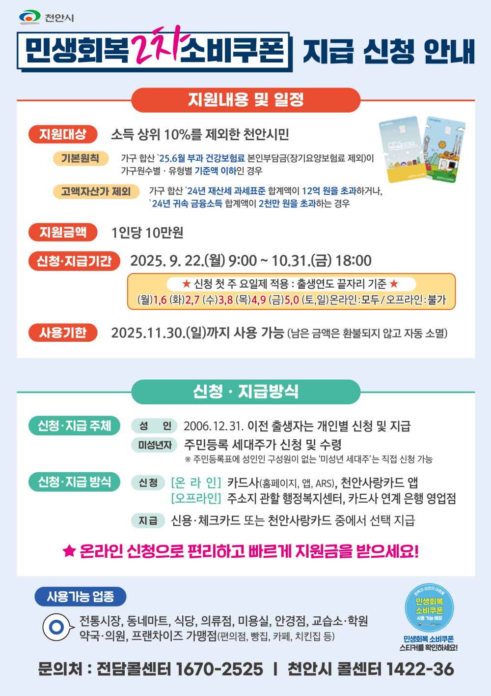 천안시, 22일부터 2차 민생회복 소비쿠폰 신청 접수