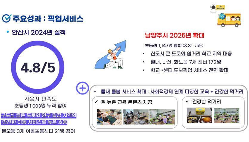 경기도, 방과 후 돌봄 공백 해소 위한 ‘아이가치 플러스’ 사업 타운홀 미팅 개최
