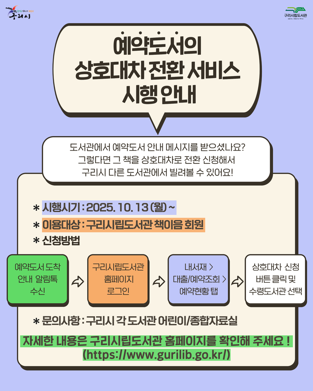 “이제 가까운 도서관에서 책을 만나요.”… 구리시, 예약 도서 상호대차 서비스 시행