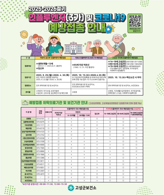 인플루엔자 및 코로나19 무료 예방접종 시행