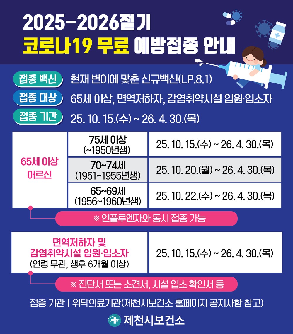 제천시, 2025-2026절기 코로나19 예방접종 실시