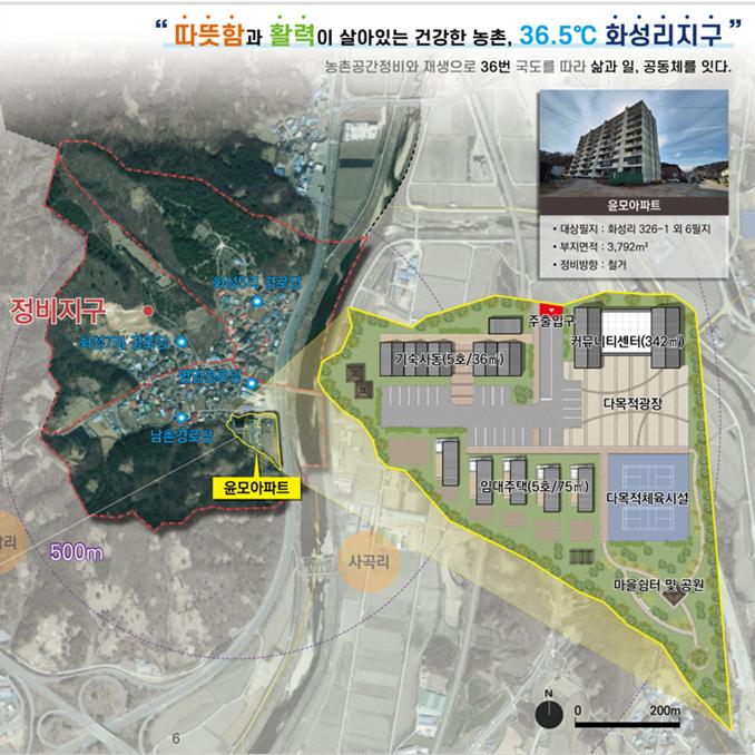 30년간 해결 못한 증평군 윤모아파트, 국비사업으로 철거된다