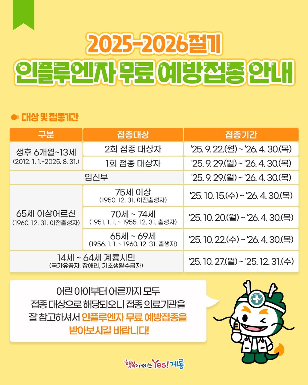 계룡시, 겨울철 독감 유행 대비 무료 예방접종 실시