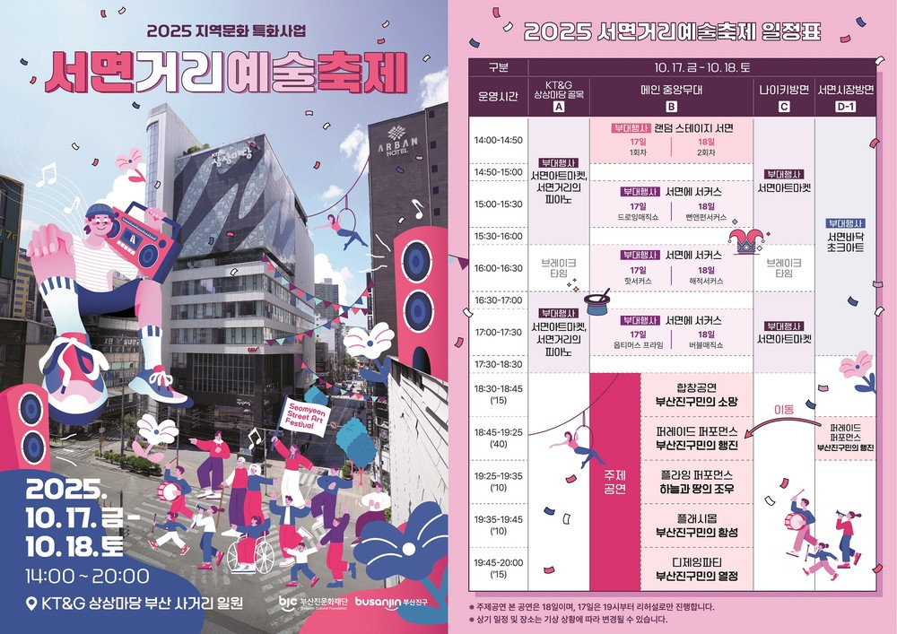 부산진문화재단, 부산진구 대표 축제, 서면거리예술축제 개최