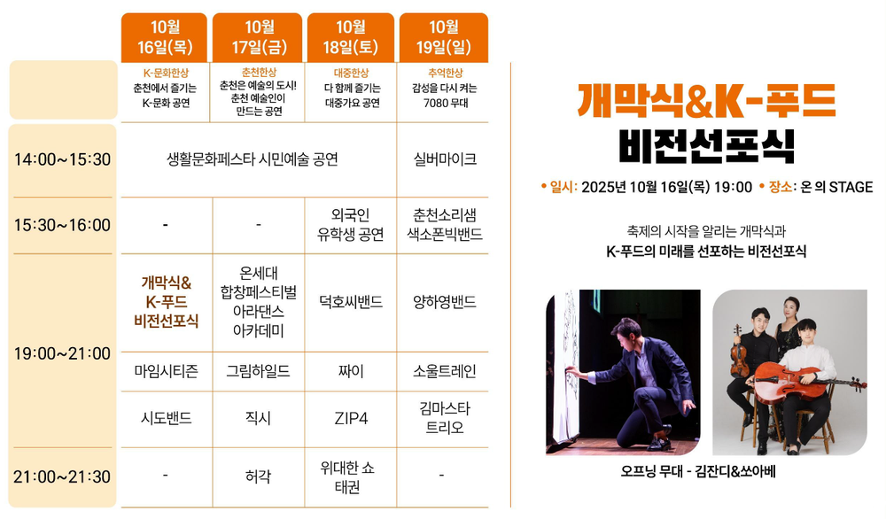 막닭축제를 춘천 공지천에서 ‘맞닥’뜨리다… 16일 개막