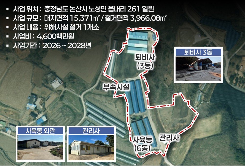 논산시, 국비 25억 원 확보… 노성면 노후 축사 정비 본격 시동