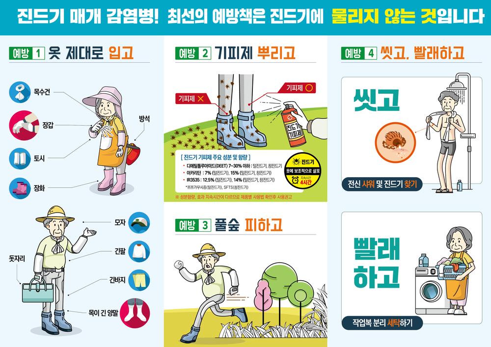 담양군, “가을철 야외활동 시 진드기 조심하세요”