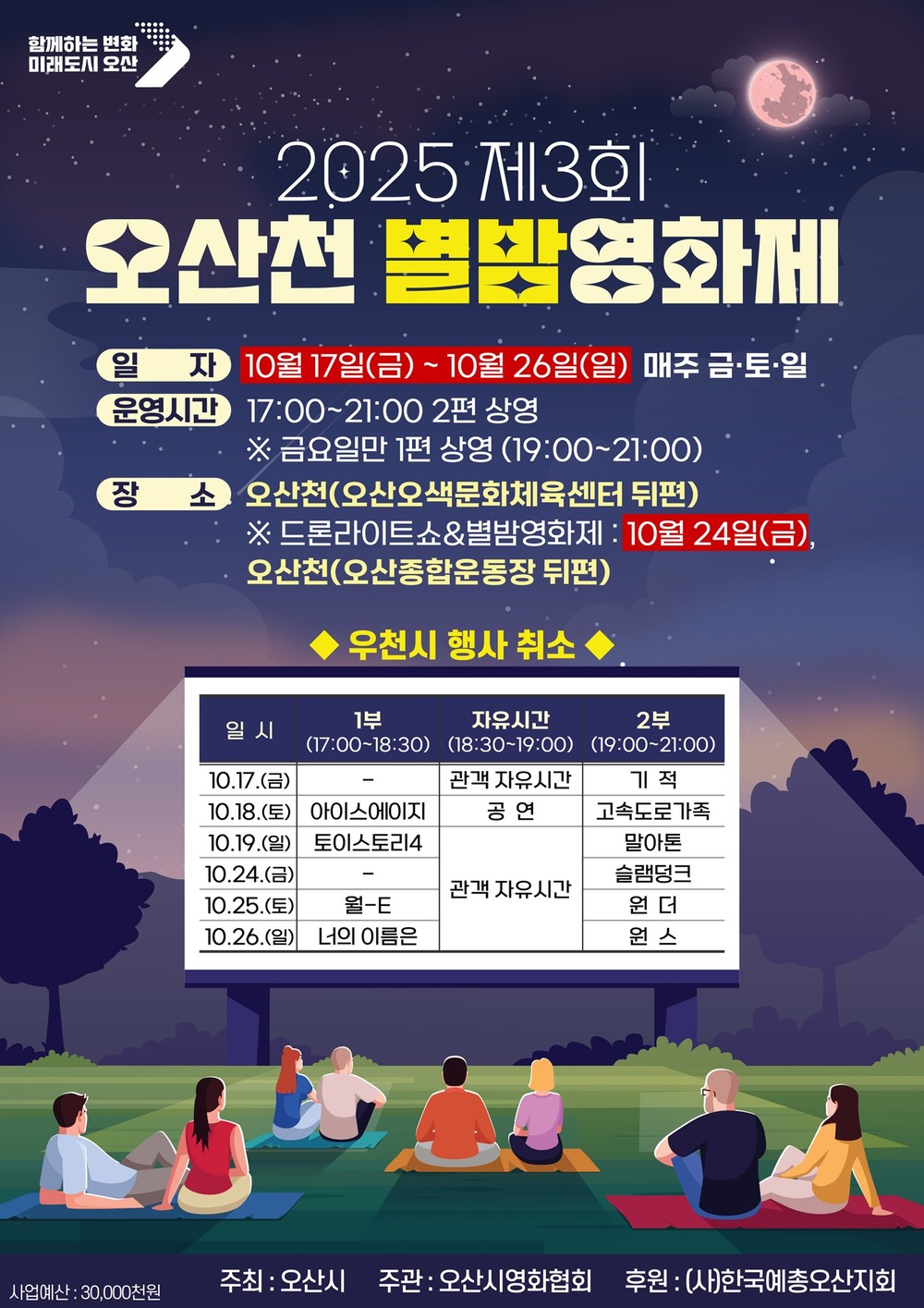 오산시, 「2025 제3회 오산천 별밤영화제」 개최