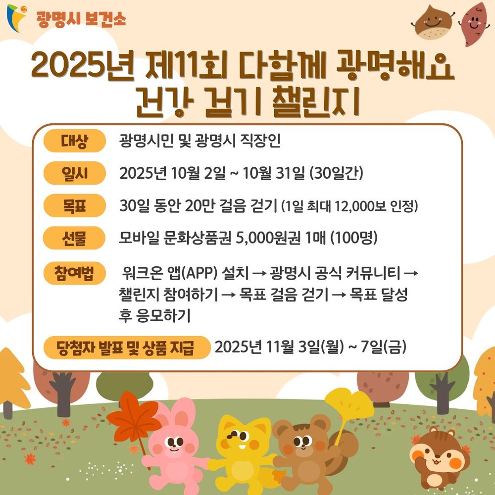 광명시‘워크온’, 10만 시민과 함께 237억 달성