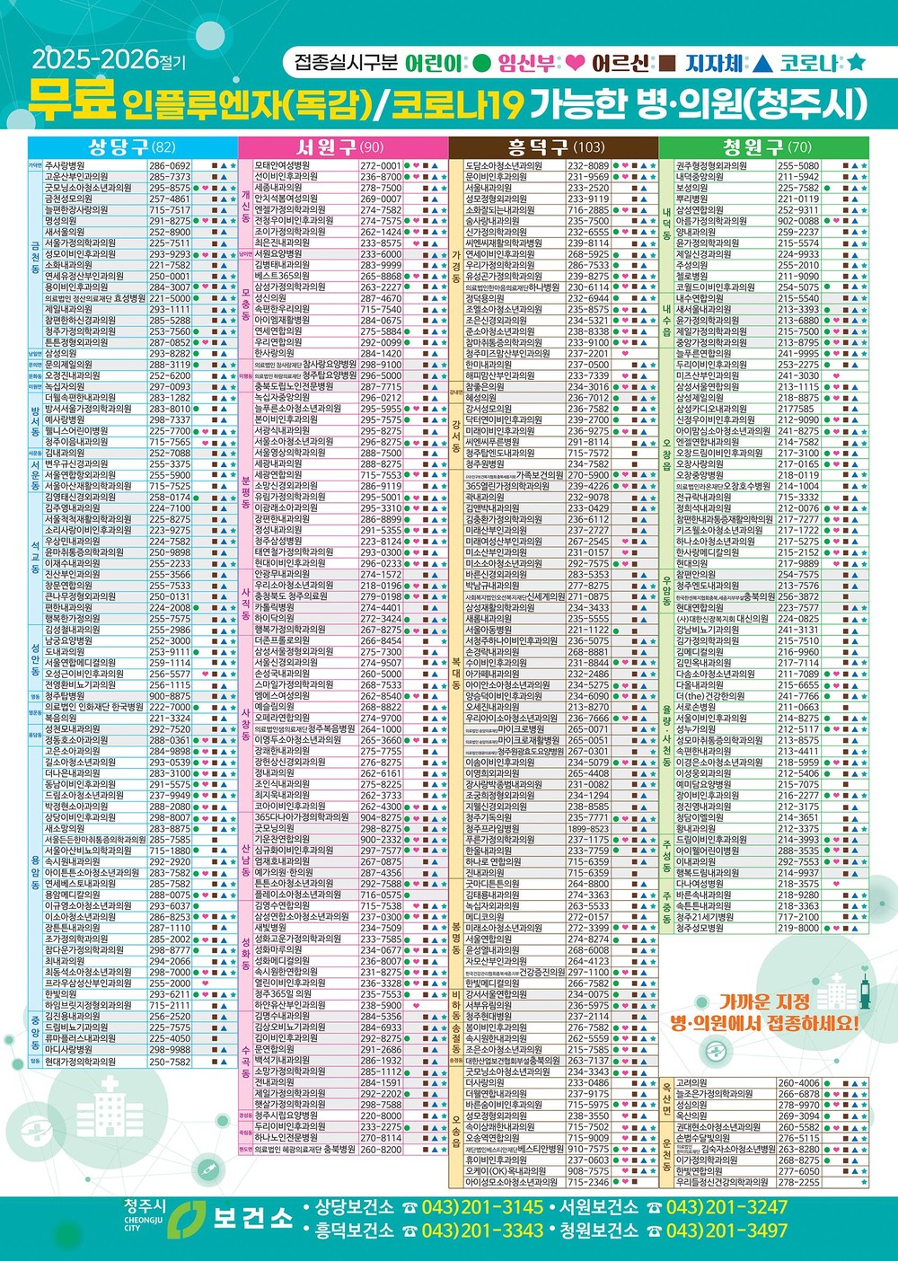 청주시, 60~64세 및 취약계층 시민에 독감 예방접종 실시
