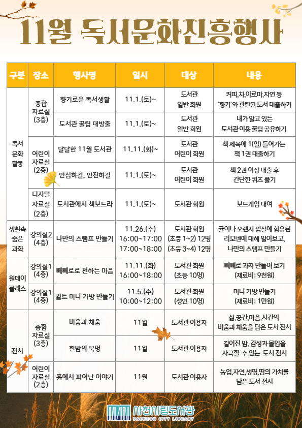 사천시립도서관, 2025년 11월 독서문화진흥행사 운영