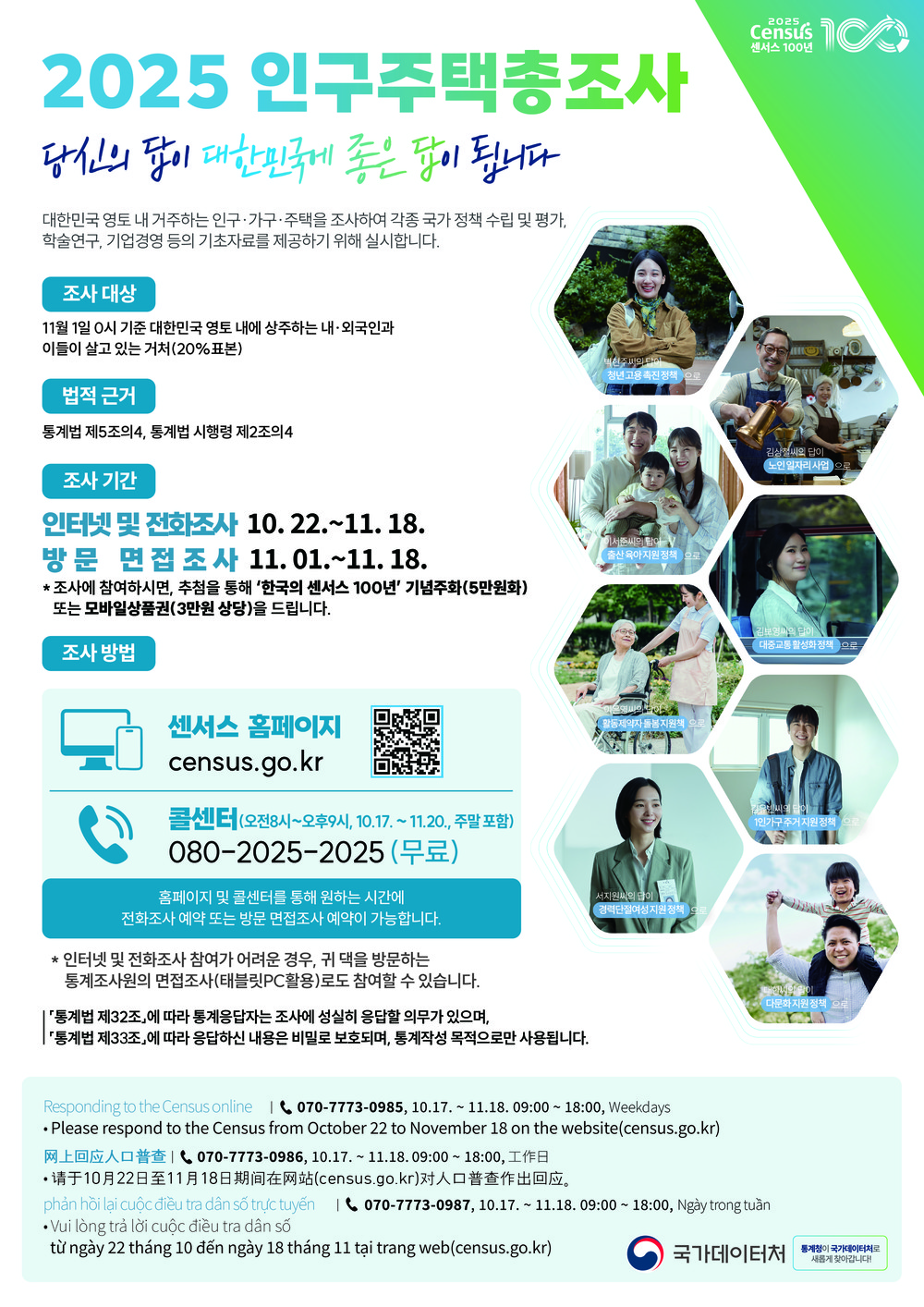 양양군, 2025년 인구주택총조사 실시