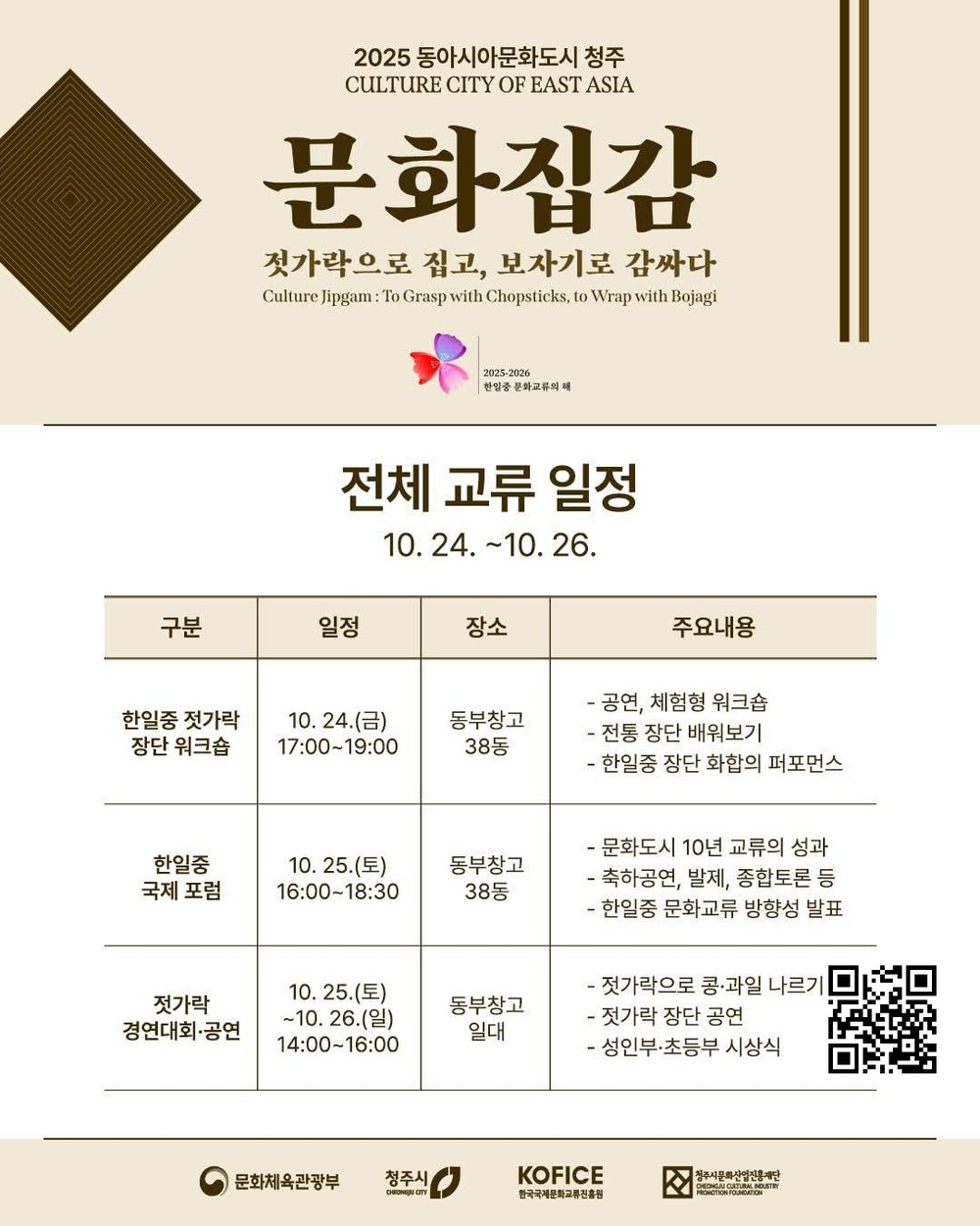 동아시아문화도시 청주서 한중일 문화행사 ‘문화집감’ 개최