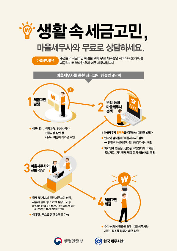 공주시, 무료 세무 상담 ‘마을세무사’ 제도 운영