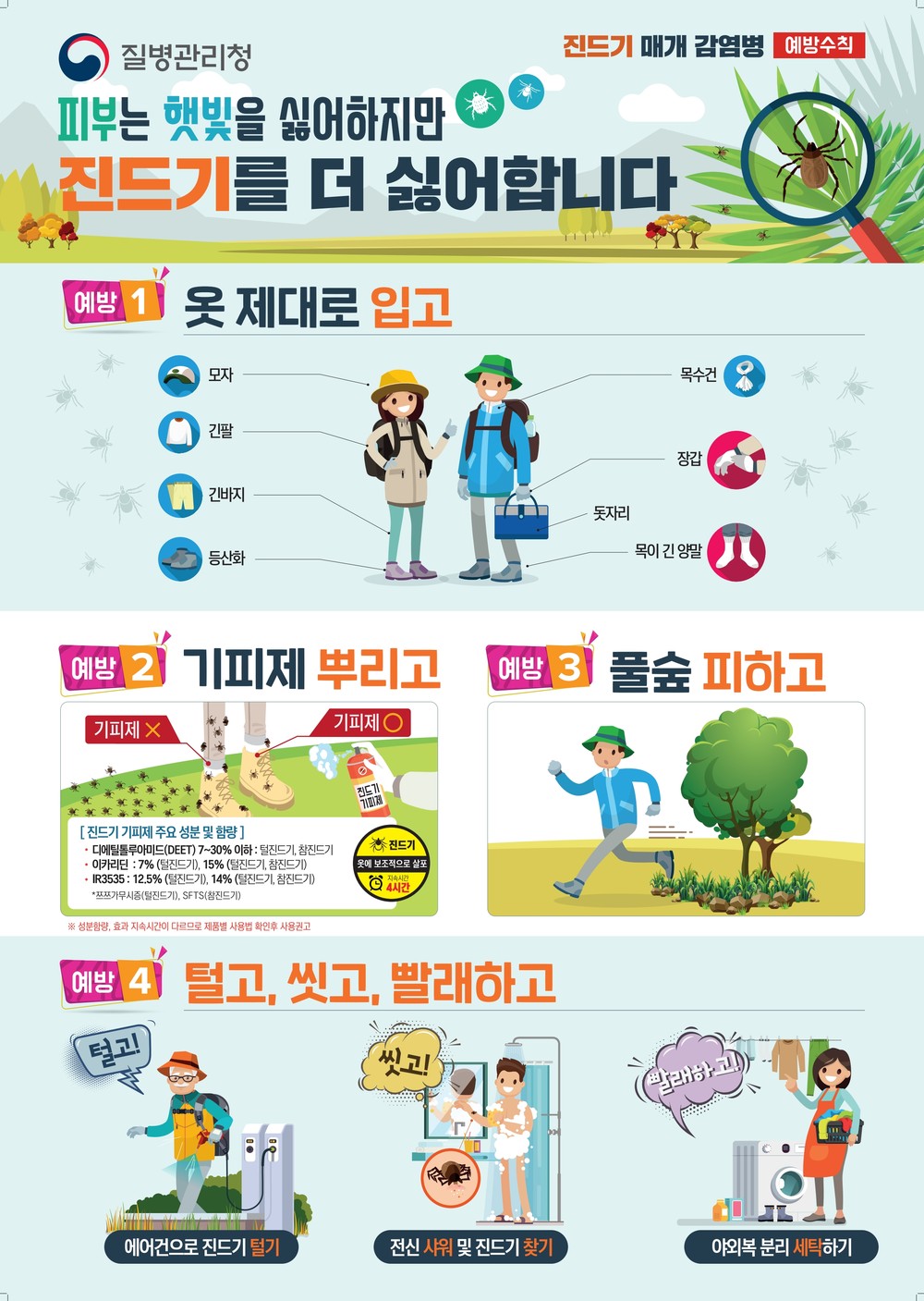 진드기 매개 감염병 최선의 예방책은 진드기에 물리지 않는 것