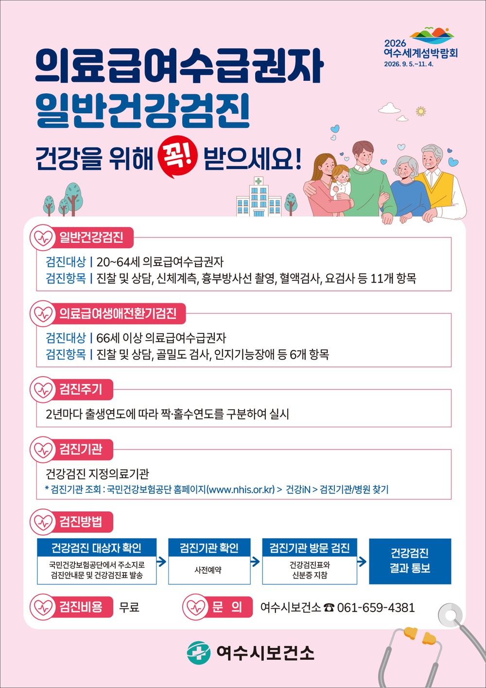 여수시, 의료급여수급권자 무료 건강검진 수검 독려