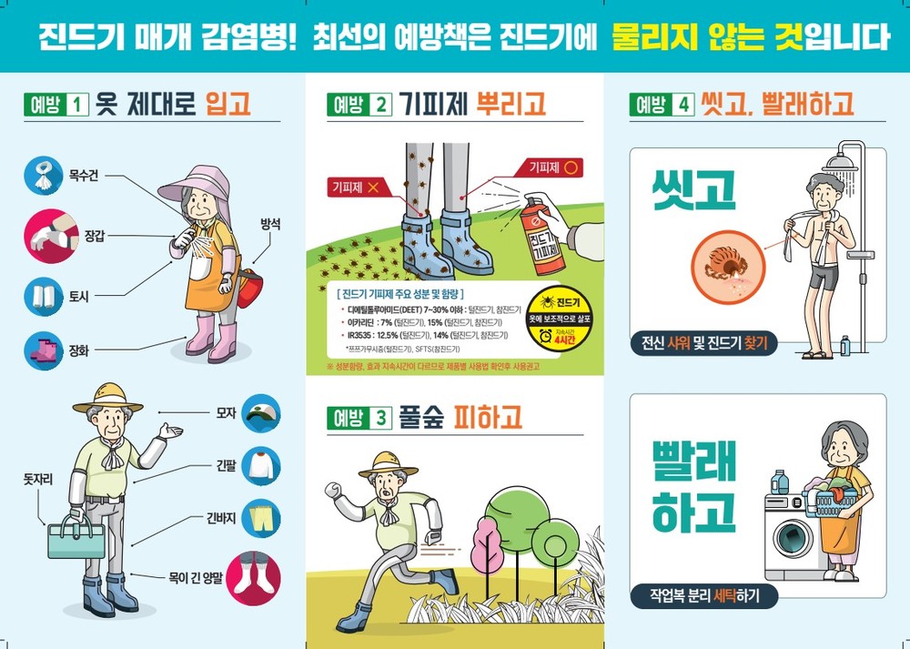 대구 중구보건소, 가을철 진드기 매개 감염병 예방 주의 당부