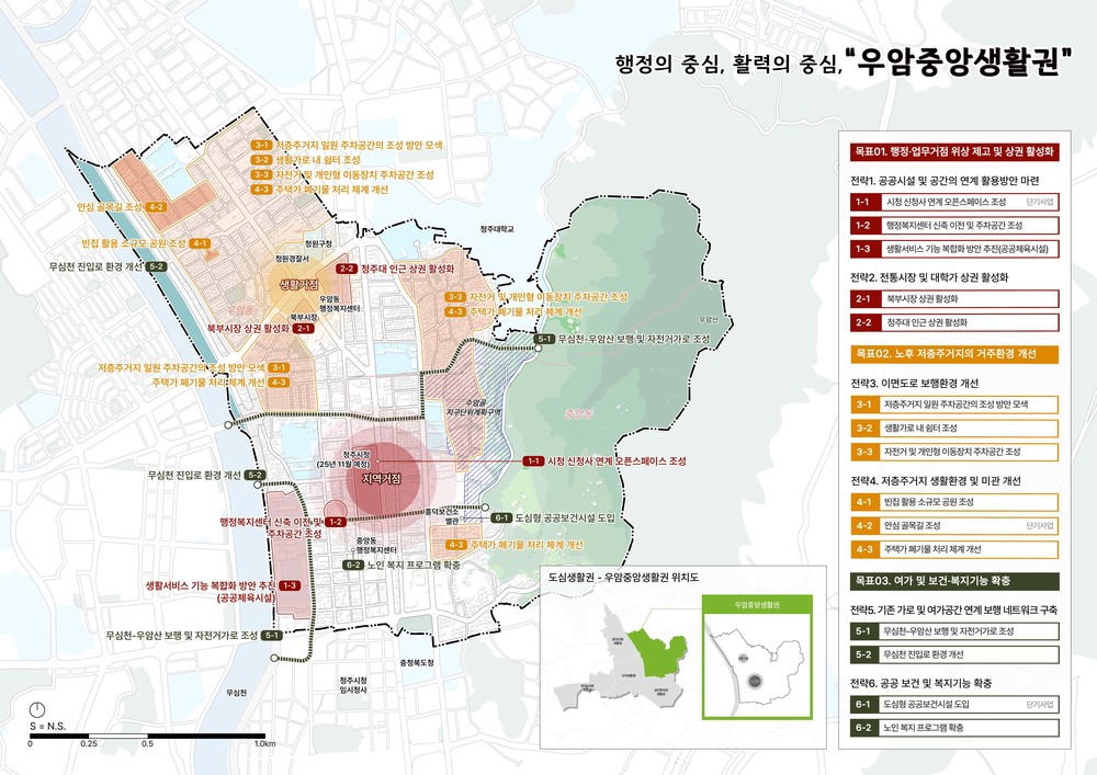 청주시, 일상생활권 구축계획(1차) 최종보고회 개최