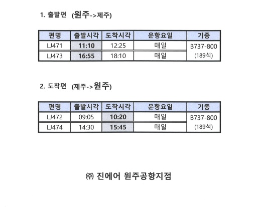 원주공항 동계 제주 항공편, 오전·오후 편성 유지
