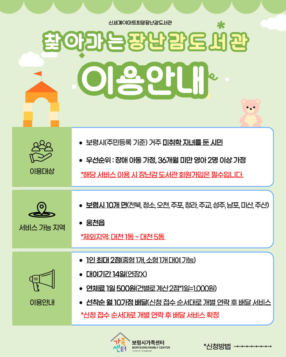 보령시, ‘찾아가는 장난감도서관’ 배달서비스 시행
