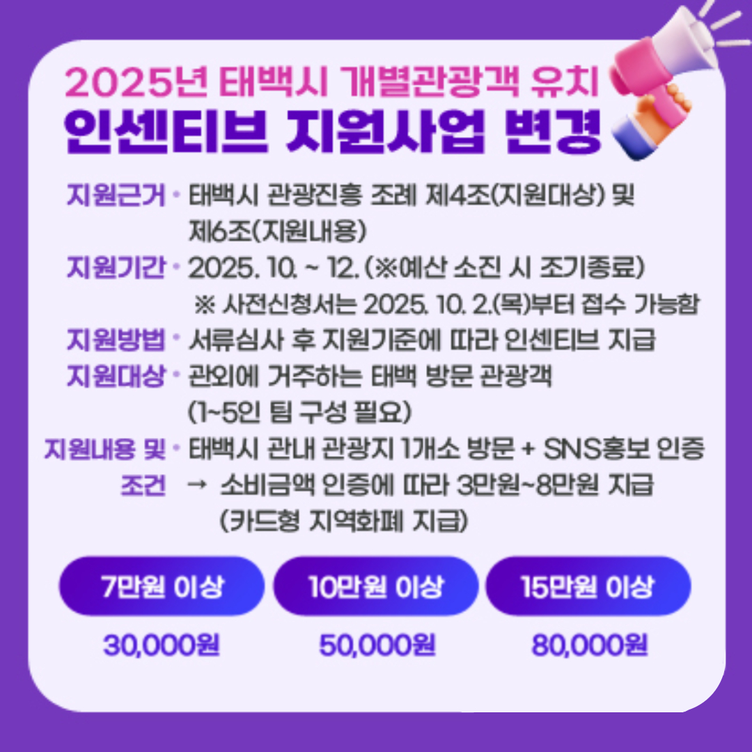 태백시, 개별 관광객 인센티브 지원 확대… 소비금액 따라 최대 8만 원 지급