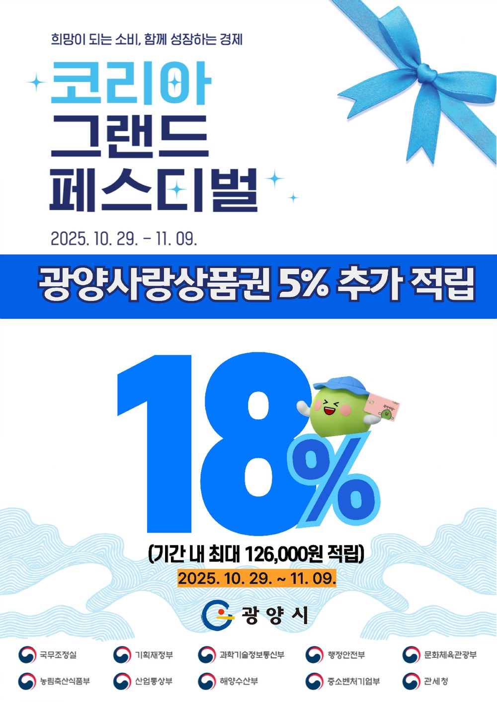 광양시, ‘코리아 그랜드 페스티벌’ 연계 광양사랑상품권 18% 특별 할인
