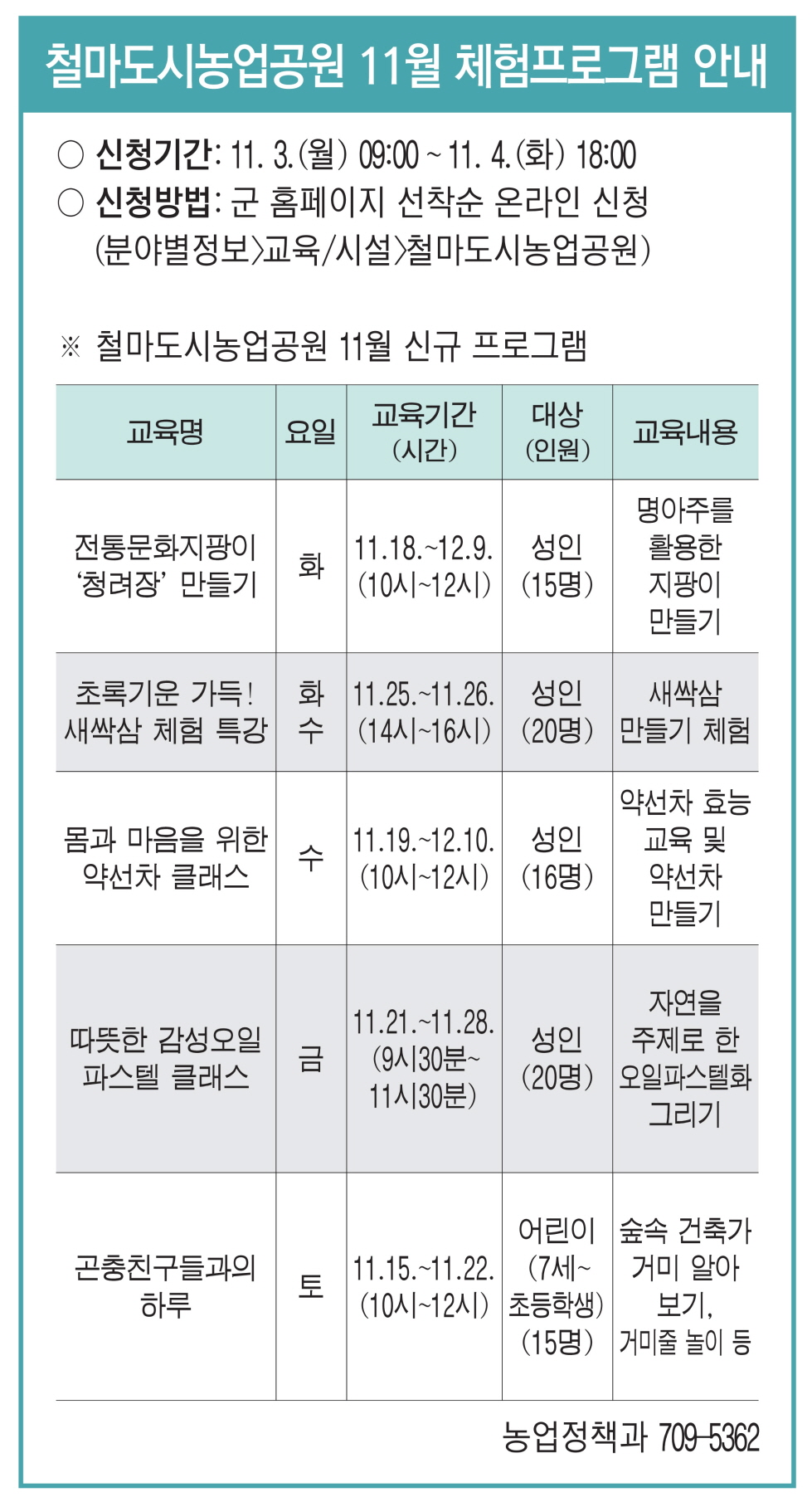 기장군 철마도시농업공원, 11월 체험프로그램 운영…자연과 전통을 담다