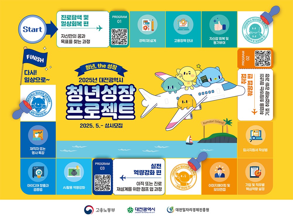 대전시 청년성장프로젝트’지역 소상공인과 상생