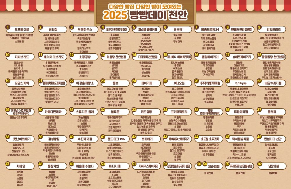동네빵집이 함께 만드는 빵 축제 ‘2025 빵빵데이 천안’