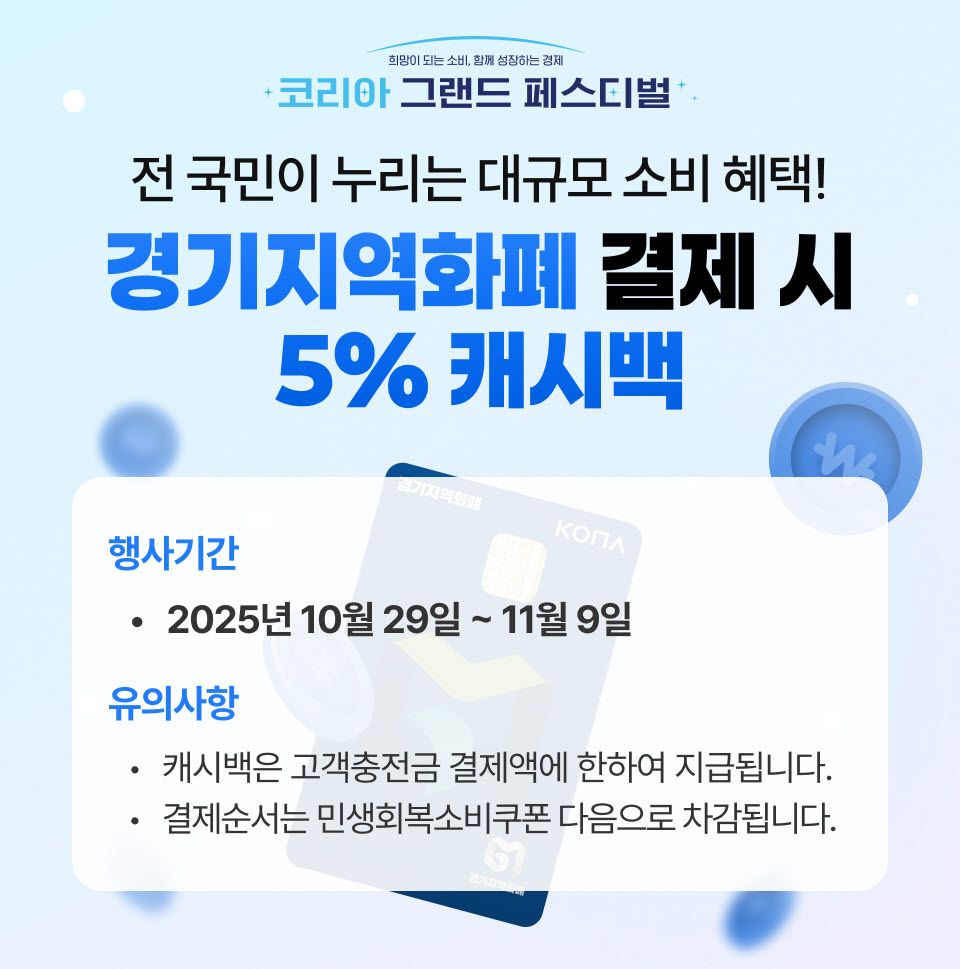 동두천시, ‘코리아 그랜드 페스티벌’ 기간 동두천사랑카드 5% 캐시백 지급
