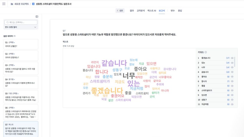 성동구, AI 기반 설문조사 결과분석 플랫폼 시범 도입