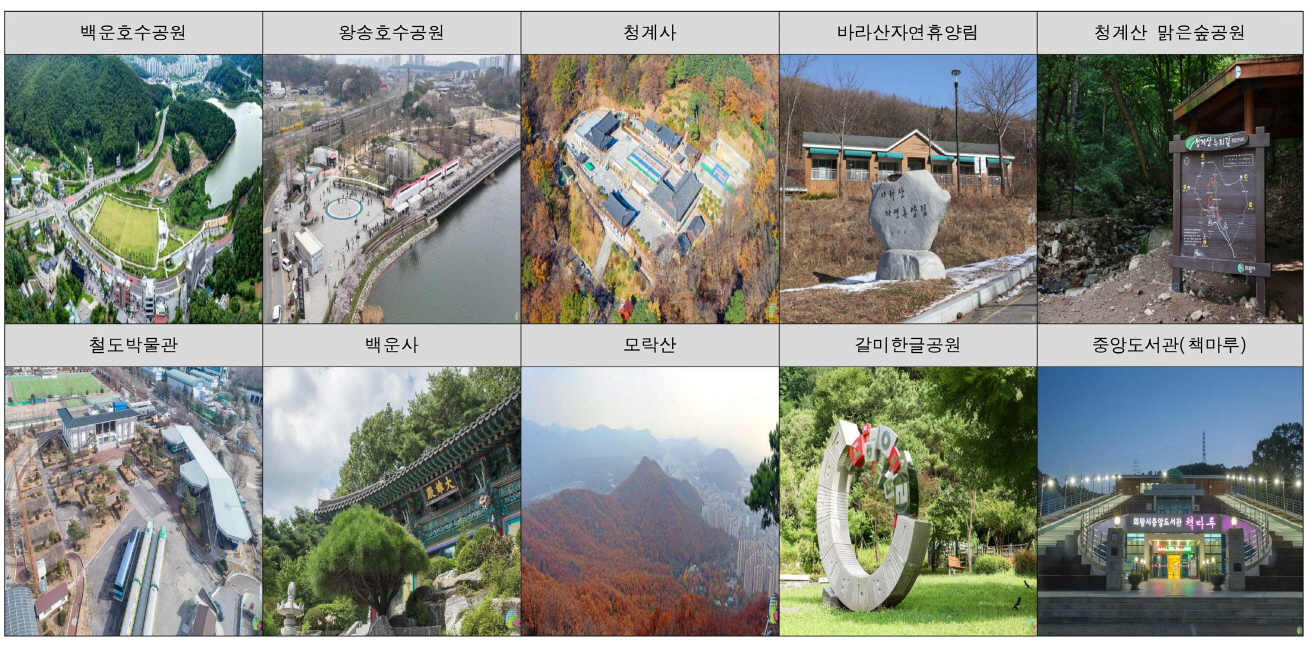 김성제 의왕시장, 「의왕 10경」으로 의왕 매력 널리 알리겠다