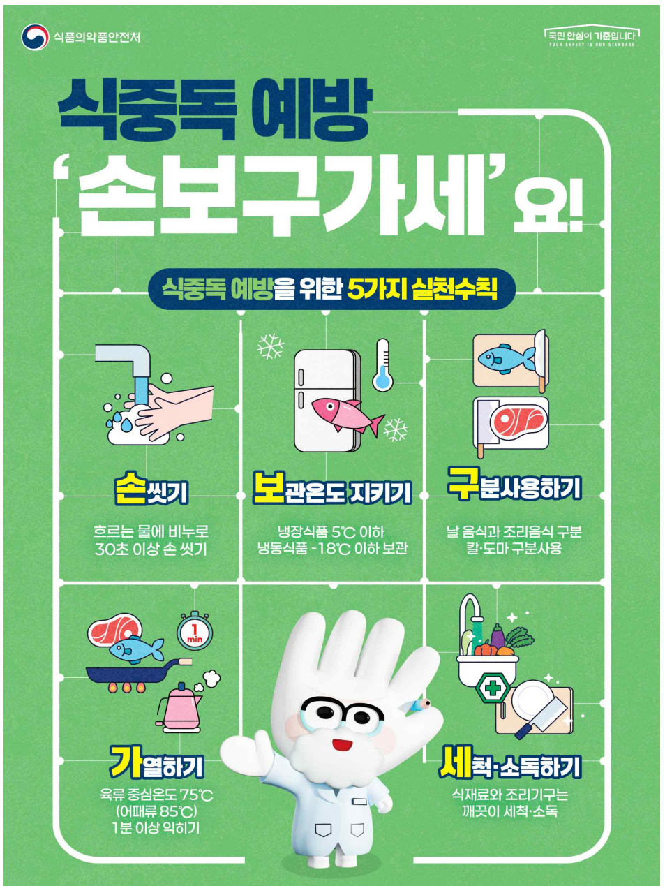 고양시 일산서구, 가을철 식중독 예방수칙 ‘손보구가세’안내