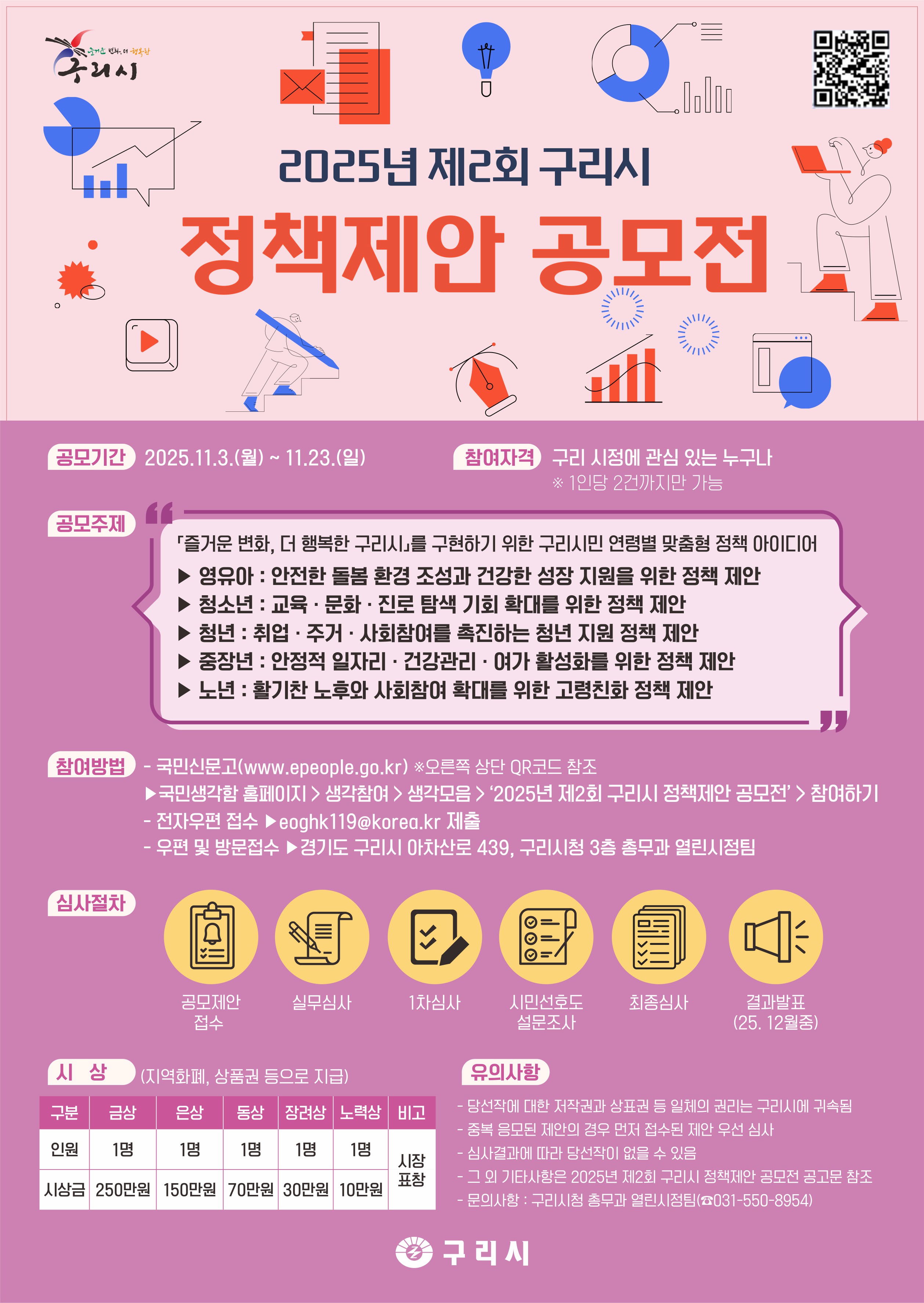 “구리의 미래, 시민의 아이디어로!” 구리시, 제2회 정책 제안 공모전 참여자 모집