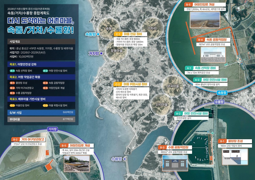 홍성군, 해수부 ‘어촌신활력증진사업’ 공모 선정!