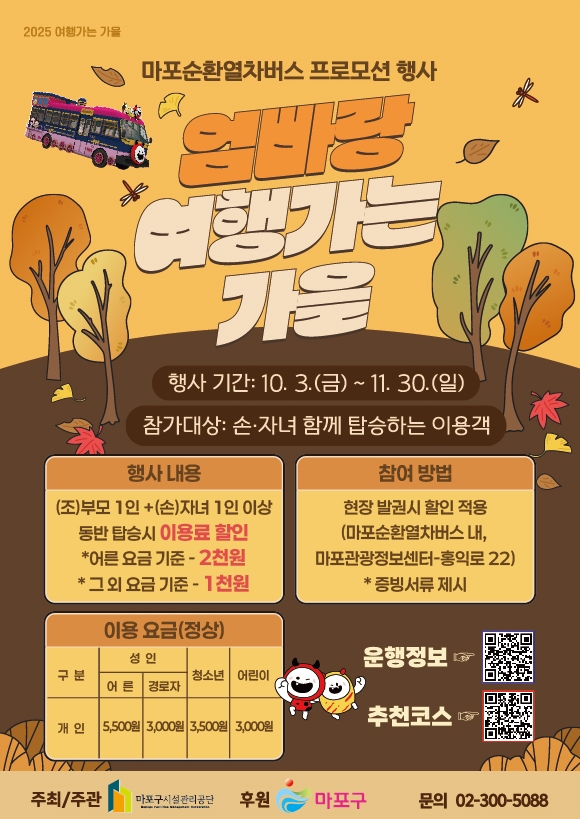 마포순환열차버스 프로모션 행사 ‘엄빠랑 여행가는 가을’ 11월 30일까지 운영
